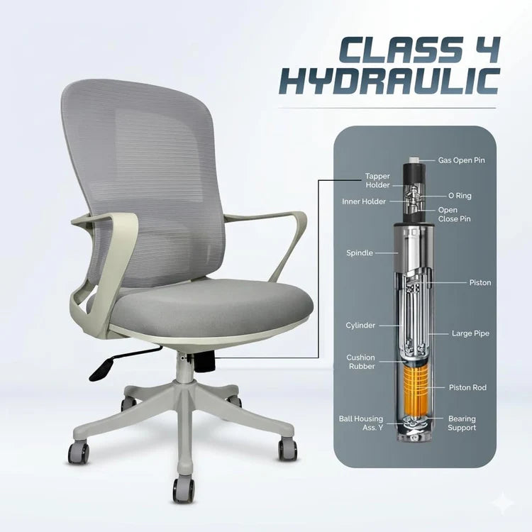 MB1005 Ergonomic Cushion Chair | Mid Back