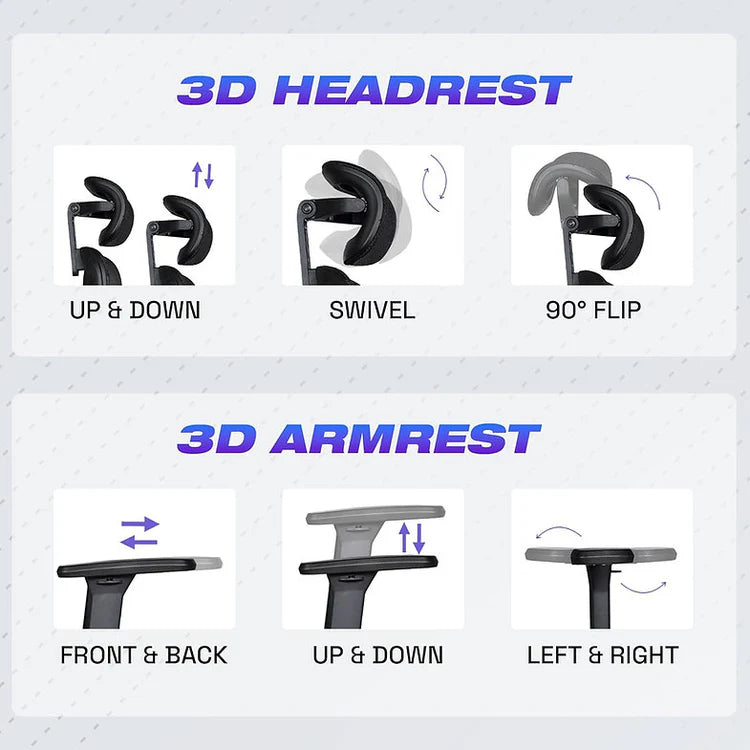 EP1002 Mesh Chair - Ergonomic Premium Mesh Office & Work Chair