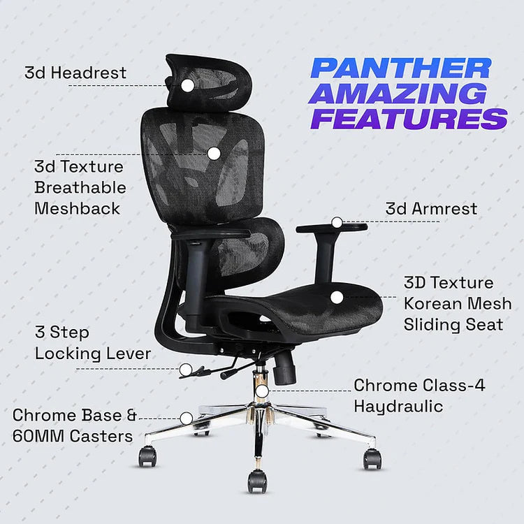 EP1002 Mesh Chair - Ergonomic Premium Mesh Office & Work Chair