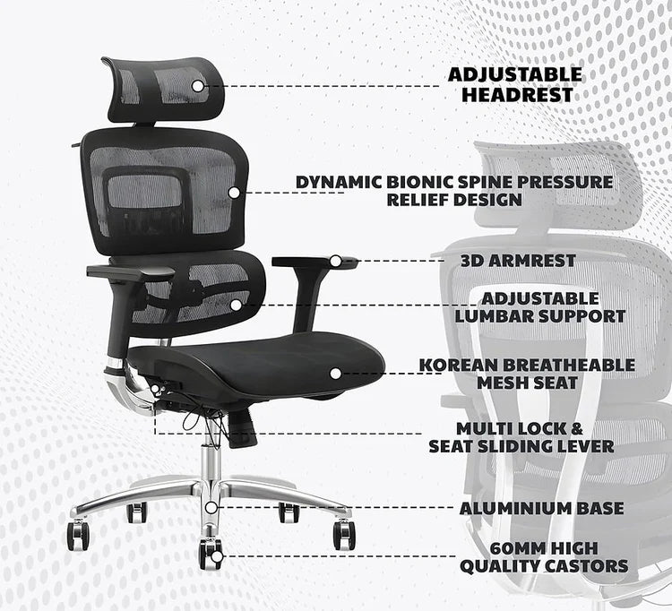 EP1003 Mesh Chair - Ergonomic Premium Mesh Office & Work Chair